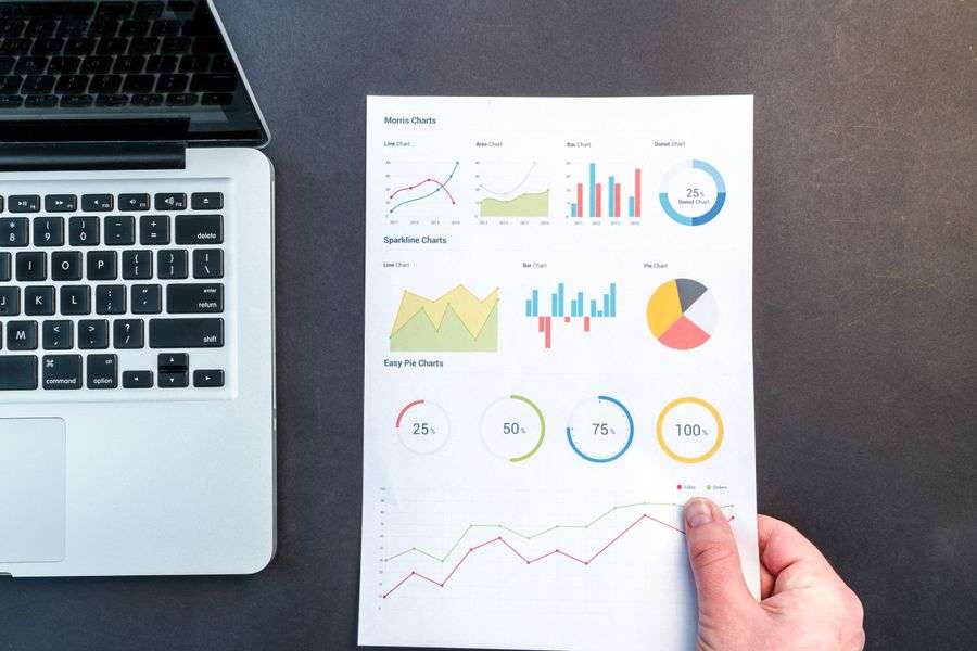 Analytics charts